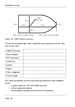 Предварительный просмотр 100 страницы Digital deep sea CLA2000 Installation And Operation Manual