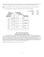 Preview for 18 page of DIGITAL DELAY ELITE 500 Manual