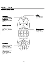 Preview for 7 page of Digital Device DPD-4200AK User Manual