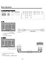 Preview for 10 page of Digital Device DPD-4200AK User Manual