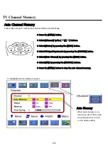 Preview for 14 page of Digital Device DPD-4200AK User Manual