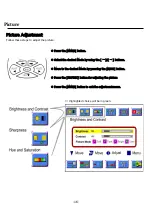 Preview for 16 page of Digital Device DPD-4200AK User Manual