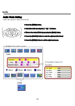 Preview for 20 page of Digital Device DPD-4200AK User Manual