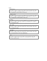 Preview for 8 page of Digital Device LD - 700T User Manual