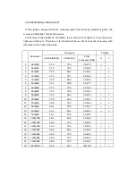 Preview for 10 page of Digital Device LD - 700T User Manual