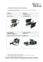 Preview for 27 page of Digital Devices DuoFlex C/T Installation Instructions Manual