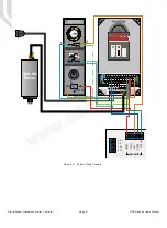 Предварительный просмотр 22 страницы Digital Dream DDCS-Expert User Manual