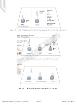 Preview for 57 page of Digital Dream DDCS V3.1 User Manual