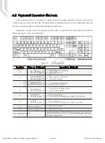 Preview for 63 page of Digital Dream DDCS V3.1 User Manual