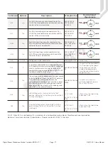 Preview for 78 page of Digital Dream DDCS V3.1 User Manual