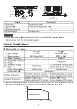 Preview for 4 page of Digital Electronics Corporation APL3700-TA Installation Manual