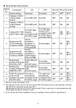 Preview for 7 page of Digital Electronics Corporation APL3700-TA Installation Manual