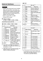 Preview for 9 page of Digital Electronics Corporation APL3700-TA Installation Manual