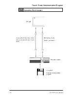 Предварительный просмотр 40 страницы Digital Electronics Corporation FP-570-TC-11 Owner'S Manual