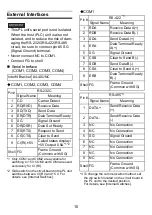 Preview for 10 page of Digital Electronics Corporation PL-3900T Series Installation Manual