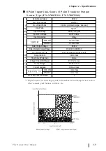 Preview for 22 page of Digital Electronics Corporation Pro-face Flex Network FN-X16TS11 User Manual