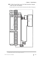 Preview for 32 page of Digital Electronics Corporation Pro-face Flex Network FN-X16TS11 User Manual