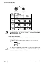 Preview for 37 page of Digital Electronics Corporation Pro-face Flex Network FN-X16TS11 User Manual