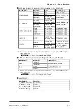 Preview for 22 page of Digital Electronics Corporation Pro-face GLC2300 User Manual