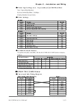 Preview for 62 page of Digital Electronics Corporation Pro-face GLC2300 User Manual