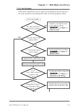 Preview for 130 page of Digital Electronics Corporation Pro-face GLC2300 User Manual