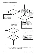 Preview for 131 page of Digital Electronics Corporation Pro-face GLC2300 User Manual