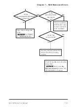 Preview for 134 page of Digital Electronics Corporation Pro-face GLC2300 User Manual