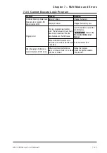 Preview for 136 page of Digital Electronics Corporation Pro-face GLC2300 User Manual