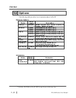 Preview for 19 page of Digital Electronics Corporation Pro-Face PL-6900 Series User Manual