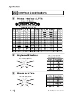 Preview for 29 page of Digital Electronics Corporation Pro-Face PL-6900 Series User Manual