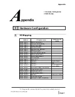 Preview for 92 page of Digital Electronics Corporation Pro-Face PL-6900 Series User Manual