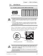 Предварительный просмотр 20 страницы Digital Electronics Corporation Pro-face PS-2000B-41 User Manual