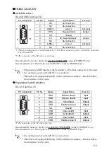 Preview for 9 page of Digital Electronics Corporation ST Series Installation Manual