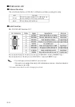 Preview for 10 page of Digital Electronics Corporation ST Series Installation Manual