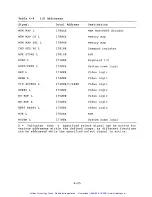 Preview for 79 page of Digital Electronics Corporation VT240 Series Technical Manual