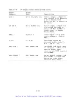 Preview for 98 page of Digital Electronics Corporation VT240 Series Technical Manual