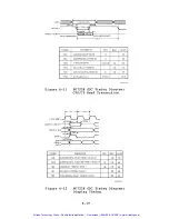 Preview for 145 page of Digital Electronics Corporation VT240 Series Technical Manual