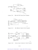 Preview for 151 page of Digital Electronics Corporation VT240 Series Technical Manual