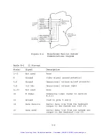 Preview for 238 page of Digital Electronics Corporation VT240 Series Technical Manual