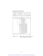 Preview for 295 page of Digital Electronics Corporation VT240 Series Technical Manual