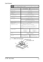 Предварительный просмотр 15 страницы Digital Electronics FP-570-T User Manual