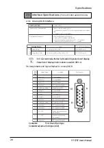 Предварительный просмотр 16 страницы Digital Electronics FP-570-T User Manual