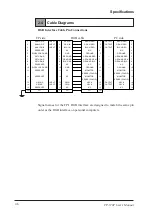 Предварительный просмотр 18 страницы Digital Electronics FP-570-T User Manual