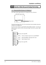 Предварительный просмотр 30 страницы Digital Electronics FP-570-T User Manual