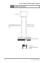 Предварительный просмотр 40 страницы Digital Electronics FP-570-T User Manual