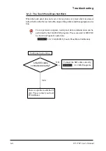 Предварительный просмотр 50 страницы Digital Electronics FP-570-T User Manual