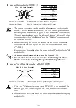 Предварительный просмотр 10 страницы Digital Electronics FP790-T21 Installation Manual