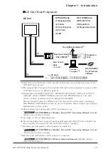 Предварительный просмотр 20 страницы Digital Electronics GP-2401 Series User Manual