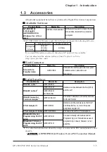 Предварительный просмотр 22 страницы Digital Electronics GP-2401 Series User Manual