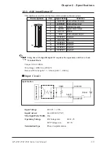 Предварительный просмотр 34 страницы Digital Electronics GP-2401 Series User Manual